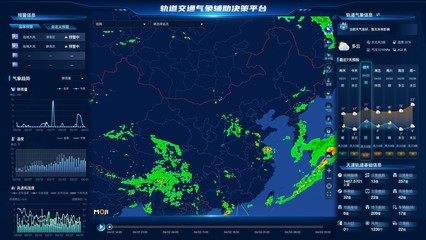 五月極端天氣高發(fā)，企業(yè)如何用氣象服務(wù)守住經(jīng)營底線？
